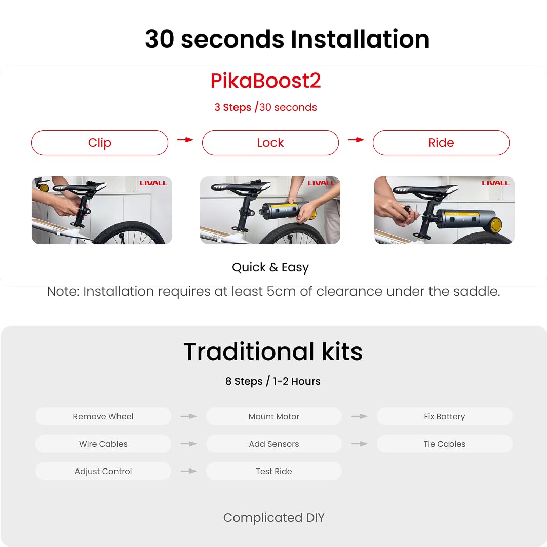 Amazon.com : LIVALL Lite PikaBoost2 Electric Bike Assist Device